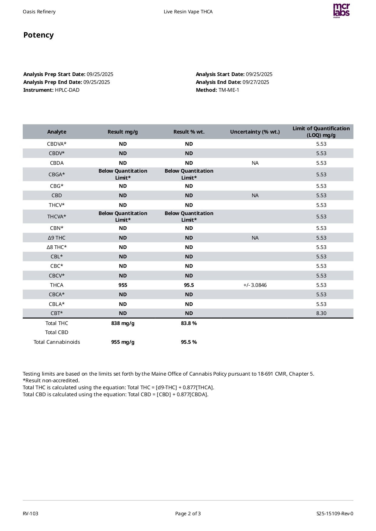 THCA Live Resin 1G Disposable